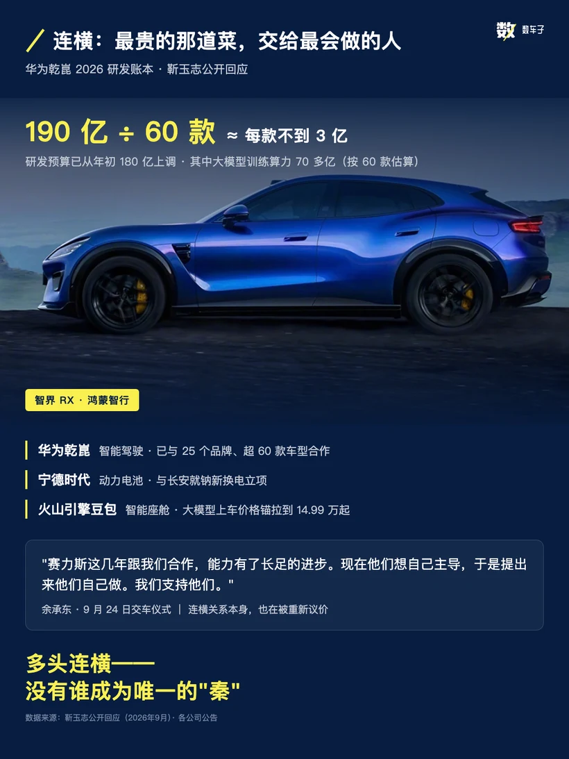 连横：最贵的那道菜，交给最会做的人（智界 RX）